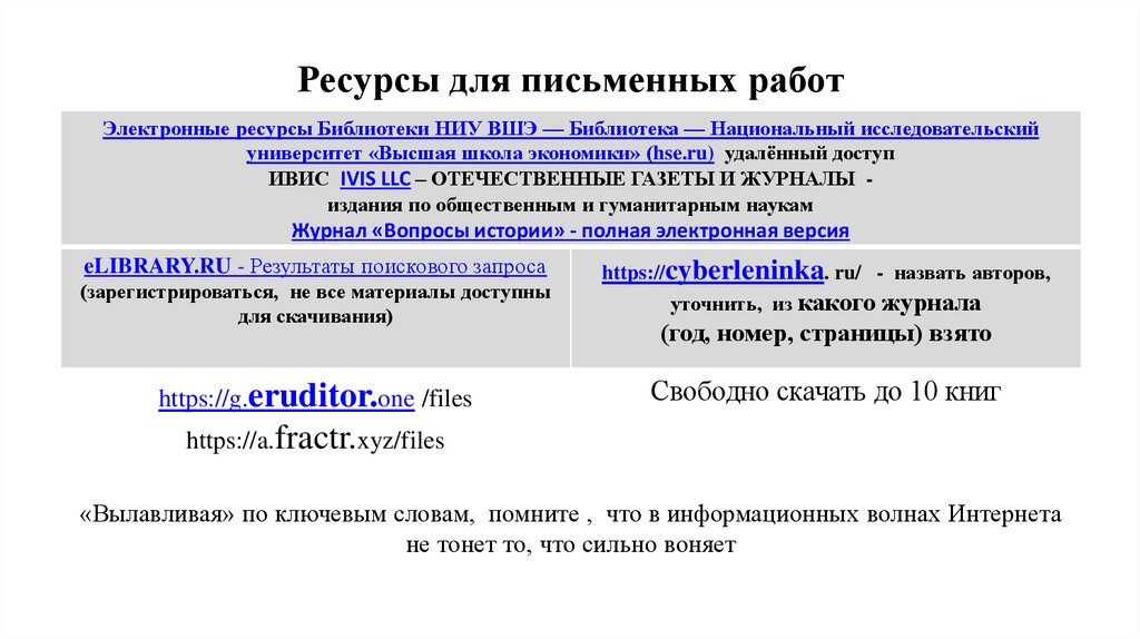 Ресурсы для письменных работ