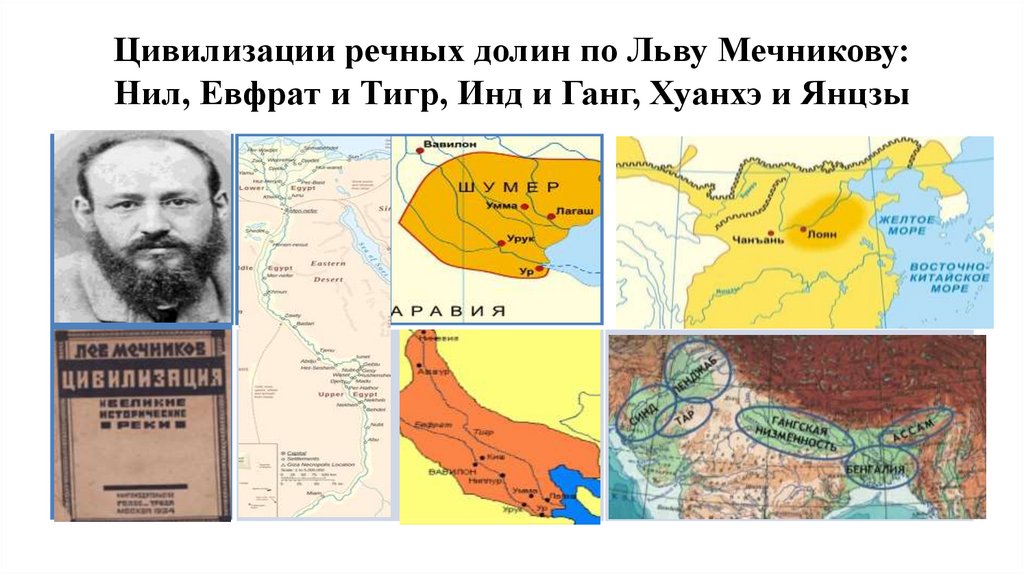 Цивилизации речных долин по Льву Мечникову: Нил, Евфрат и Тигр, Инд и Ганг, Хуанхэ и Янцзы
