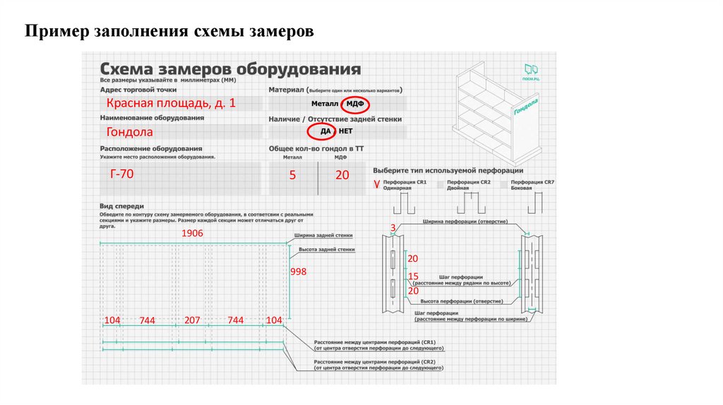 Пример заполнения схемы замеров