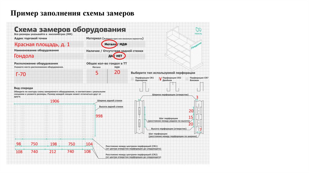 Пример заполнения схемы замеров