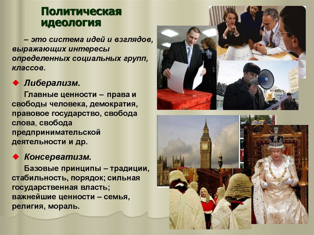 Политическая идеология