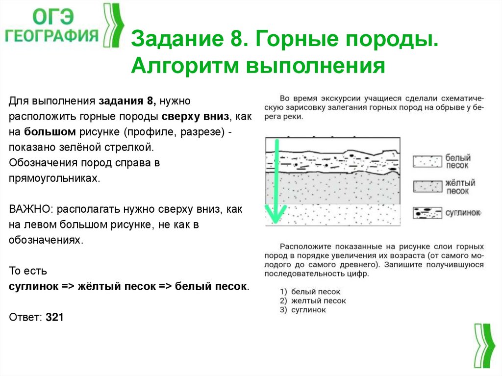 Задание 8. Горные породы. Алгоритм выполнения