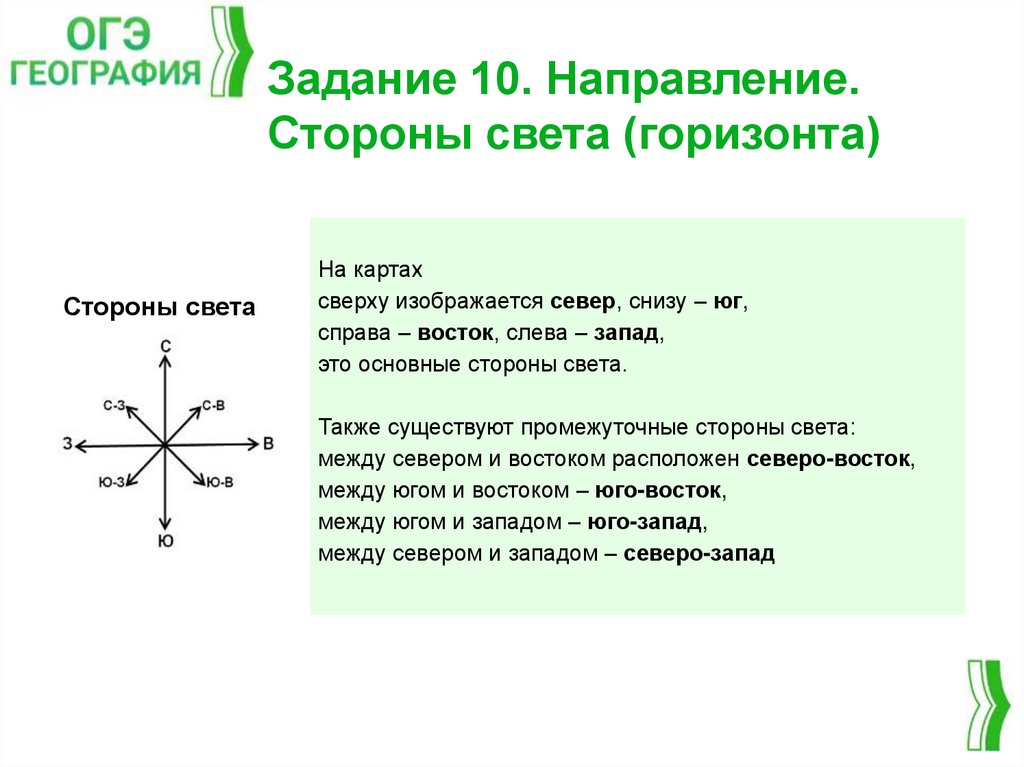 Задание 10. Направление. Стороны света (горизонта)