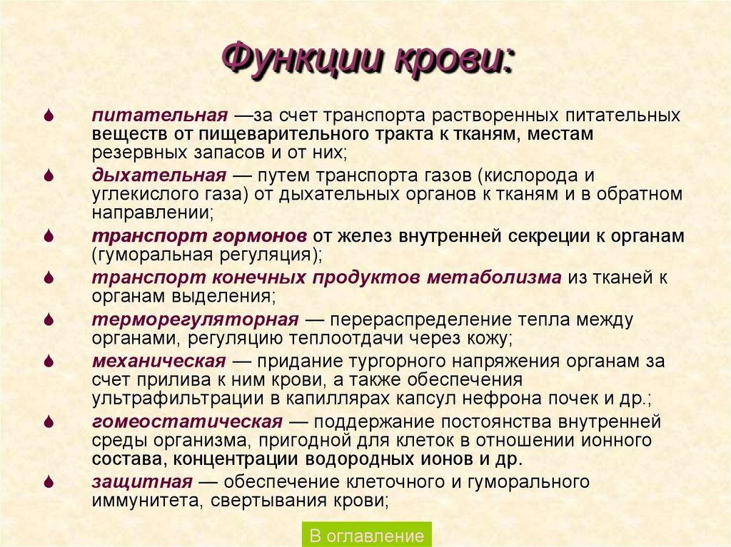 Функции крови: