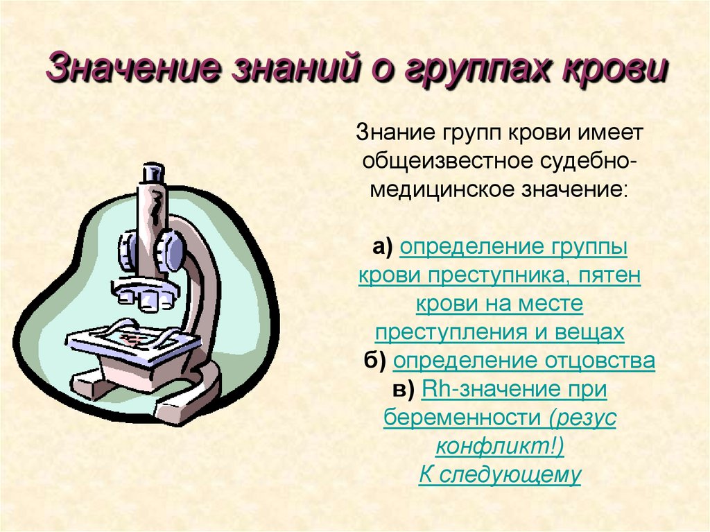 Значение знаний о группах крови