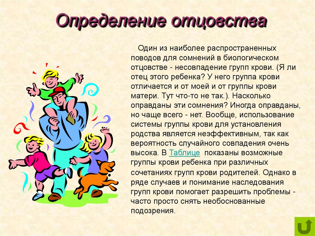 Определение отцовства