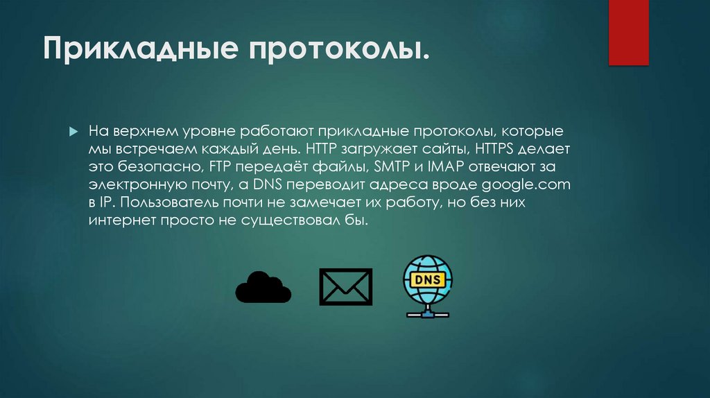 Прикладные протоколы.