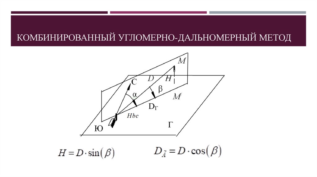 Комбинированный угломерно-дальномерный метод