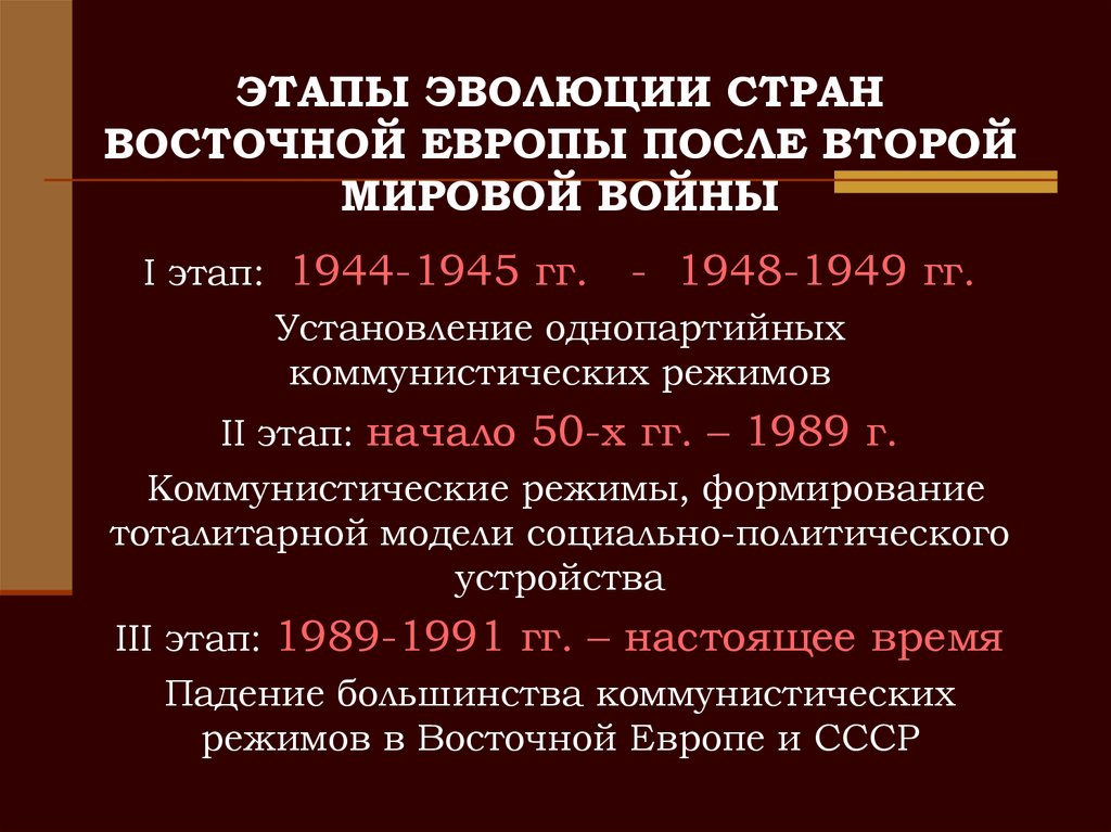 Этапы эволюции стран Восточной Европы после Второй мировой войны