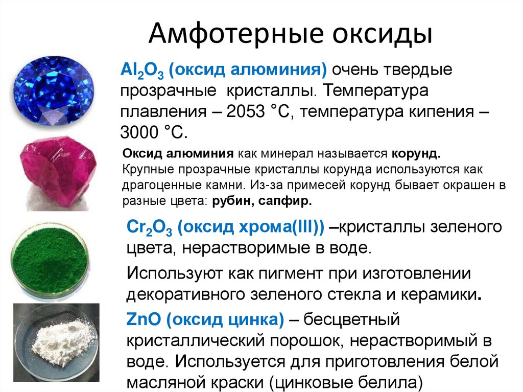 Амфотерные оксиды