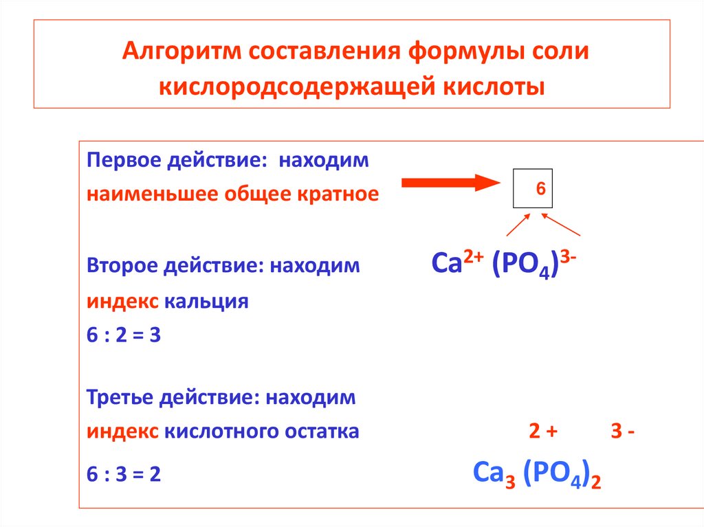 Алгоритм составления формулы соли кислородсодержащей кислоты