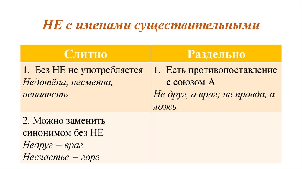 НЕ с именами существительными