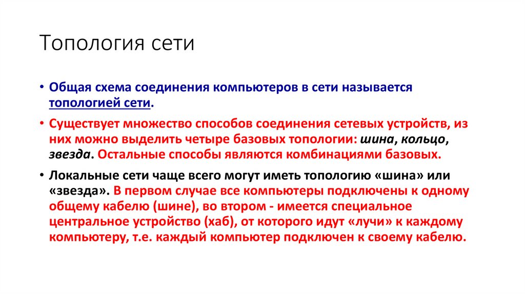 Топология сети