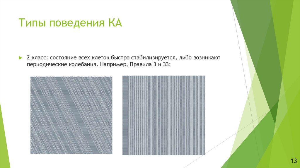 Типы поведения КА