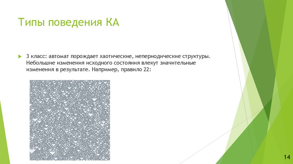 Типы поведения КА