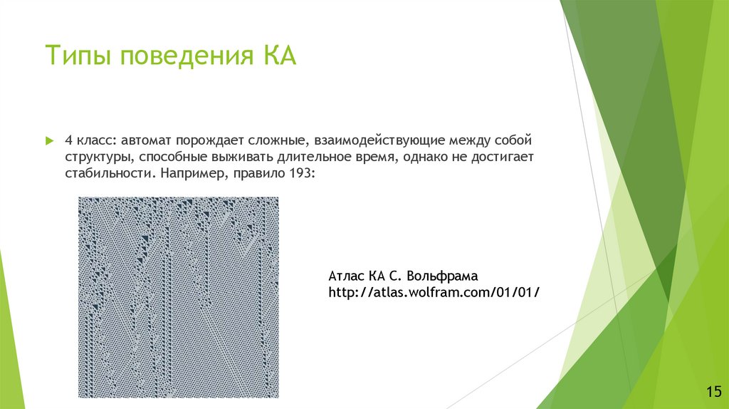 Типы поведения КА