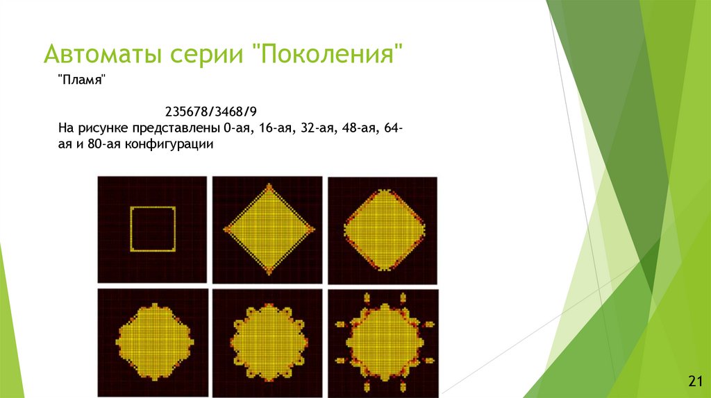 Автоматы серии "Поколения"