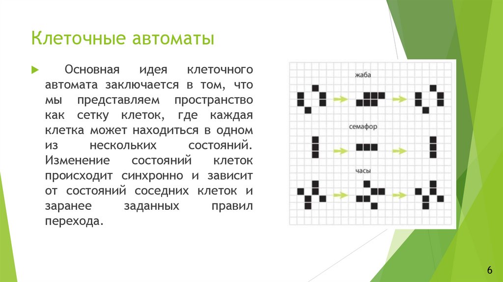 Клеточные автоматы