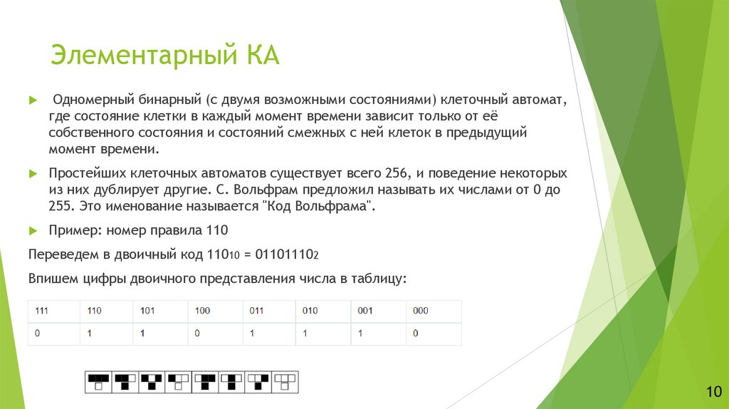 Элементарный КА