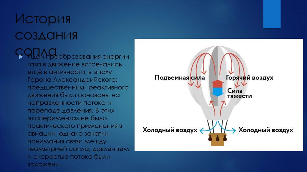 История создания сопла