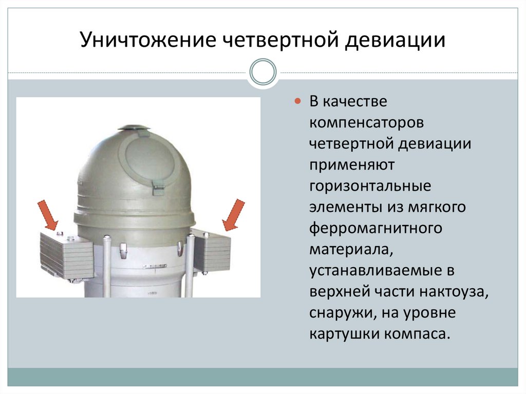 Уничтожение четвертной девиации