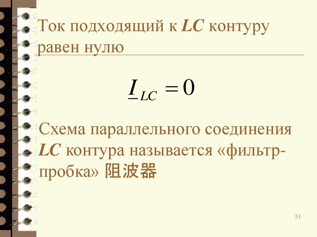 Ток подходящий к LC контуру равен нулю