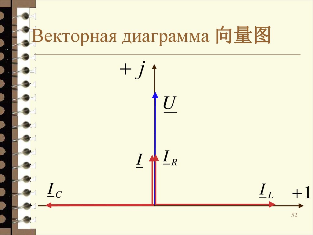 Векторная диаграмма 向量图