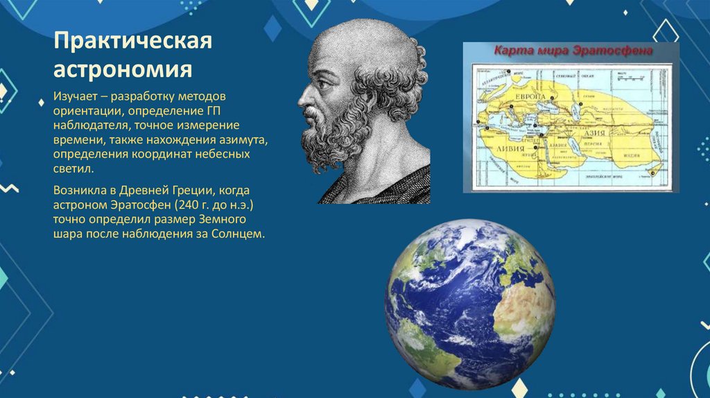 Практическая астрономия