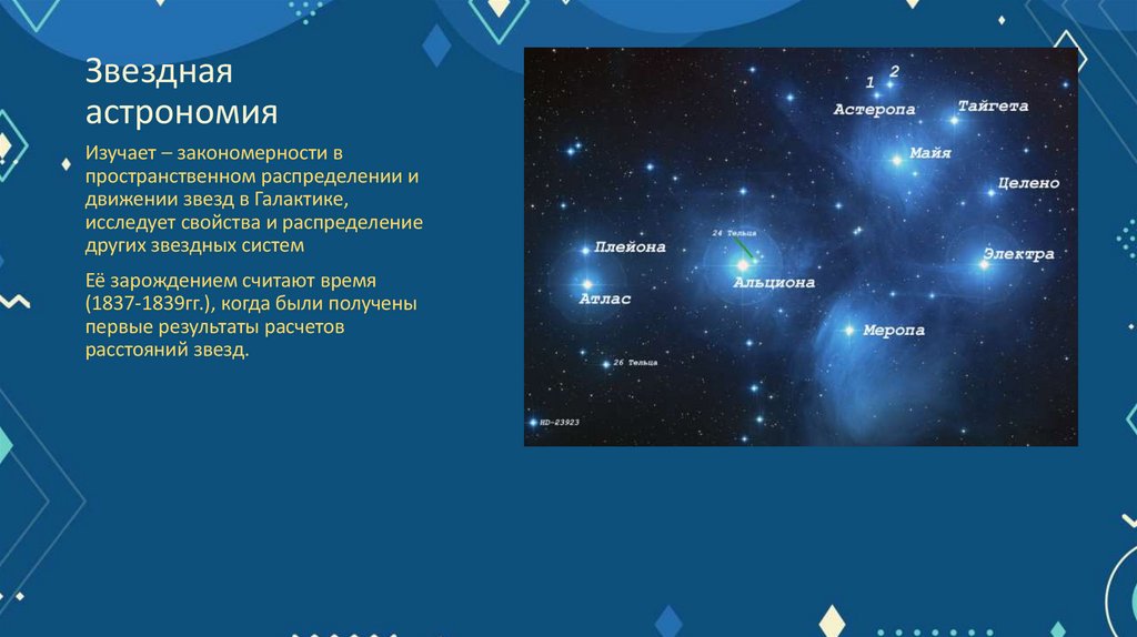 Звездная астрономия