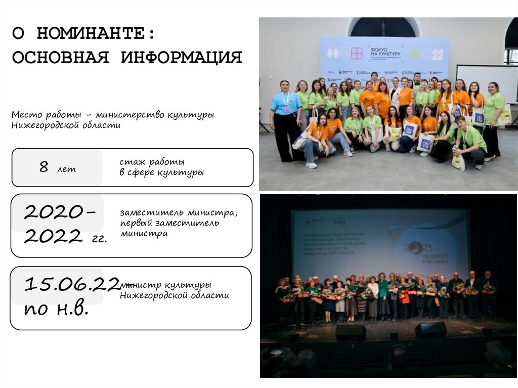 О НОМИНАНТЕ: ОСНОВНАЯ ИНФОРМАЦИЯ