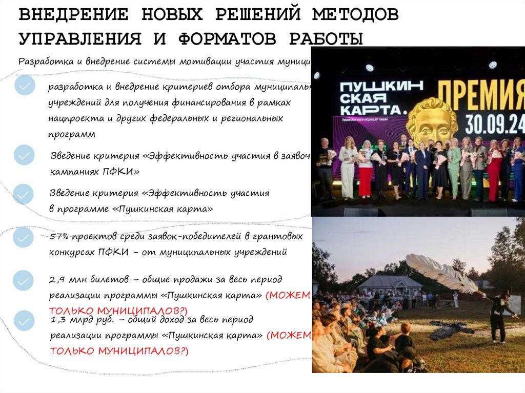 ВНЕДРЕНИЕ НОВЫХ РЕШЕНИЙ МЕТОДОВ УПРАВЛЕНИЯ И ФОРМАТОВ РАБОТЫ