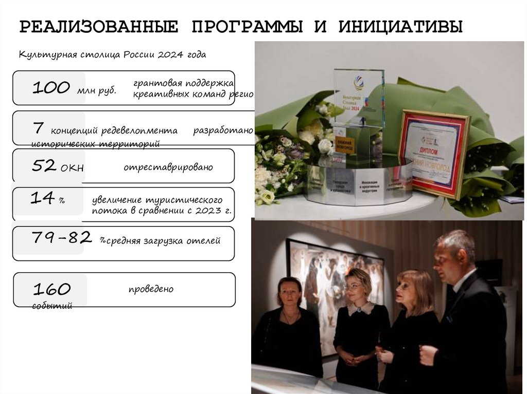 РЕАЛИЗОВАННЫЕ ПРОГРАММЫ И ИНИЦИАТИВЫ