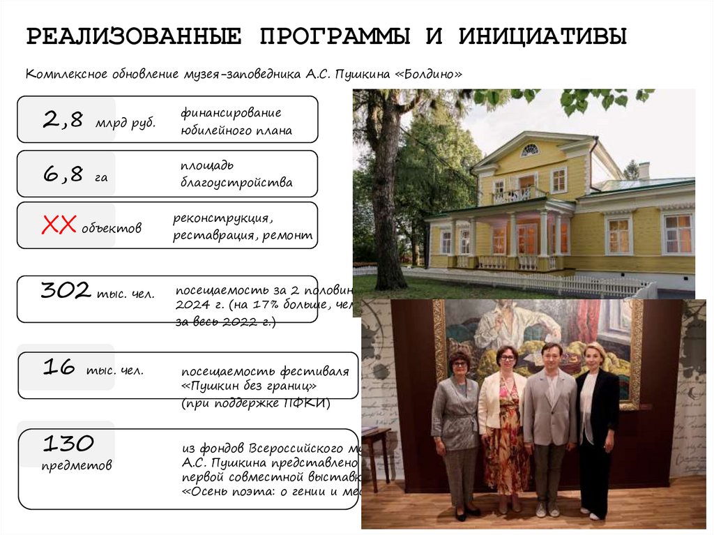 РЕАЛИЗОВАННЫЕ ПРОГРАММЫ И ИНИЦИАТИВЫ