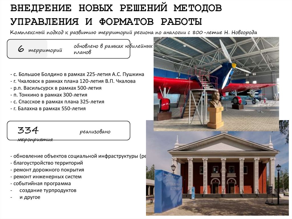 ВНЕДРЕНИЕ НОВЫХ РЕШЕНИЙ МЕТОДОВ УПРАВЛЕНИЯ И ФОРМАТОВ РАБОТЫ