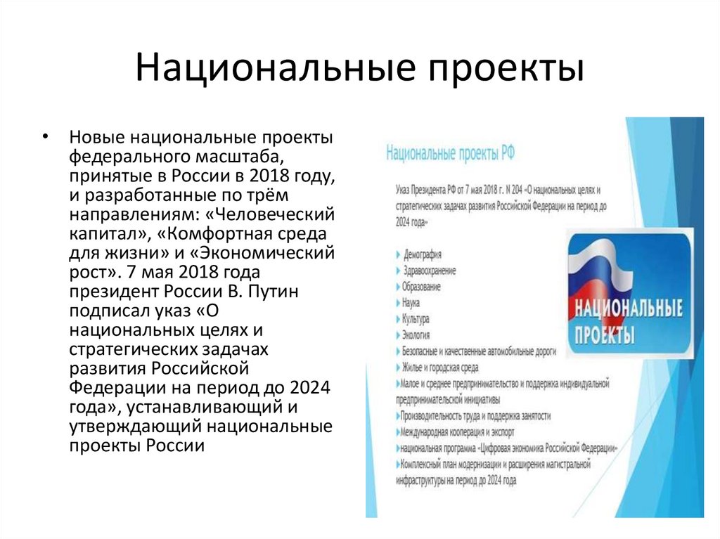 Национальные проекты