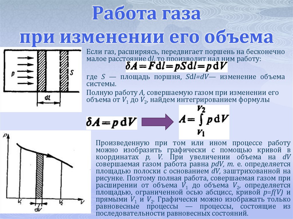 Работа газа при изменении его объема