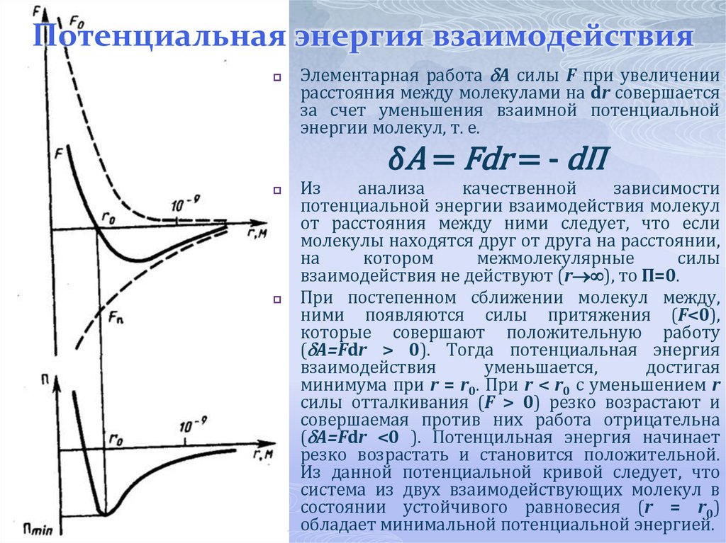 Потенциальная энергия взаимодействия
