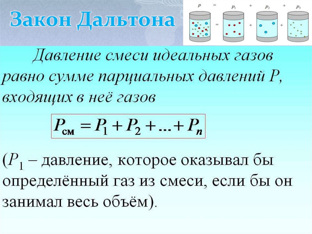 Закон Дальтона