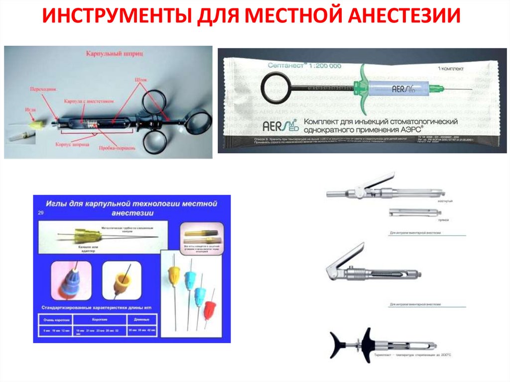 ИНСТРУМЕНТЫ ДЛЯ МЕСТНОЙ АНЕСТЕЗИИ
