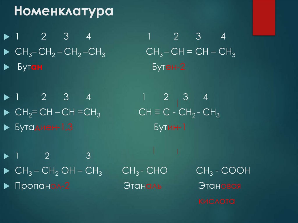 Номенклатура