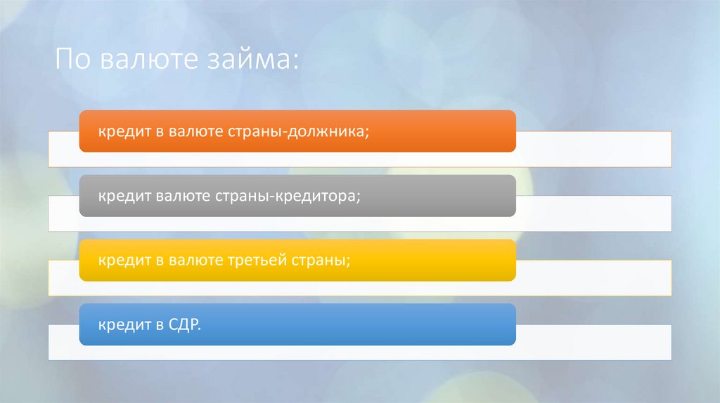 По валюте займа: