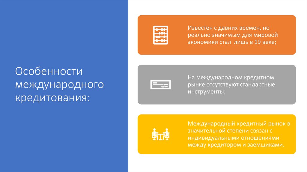 Особенности международного кредитования: