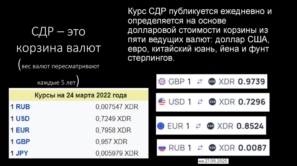 СДР – это корзина валют (вес валют пересматривают каждые 5 лет)
