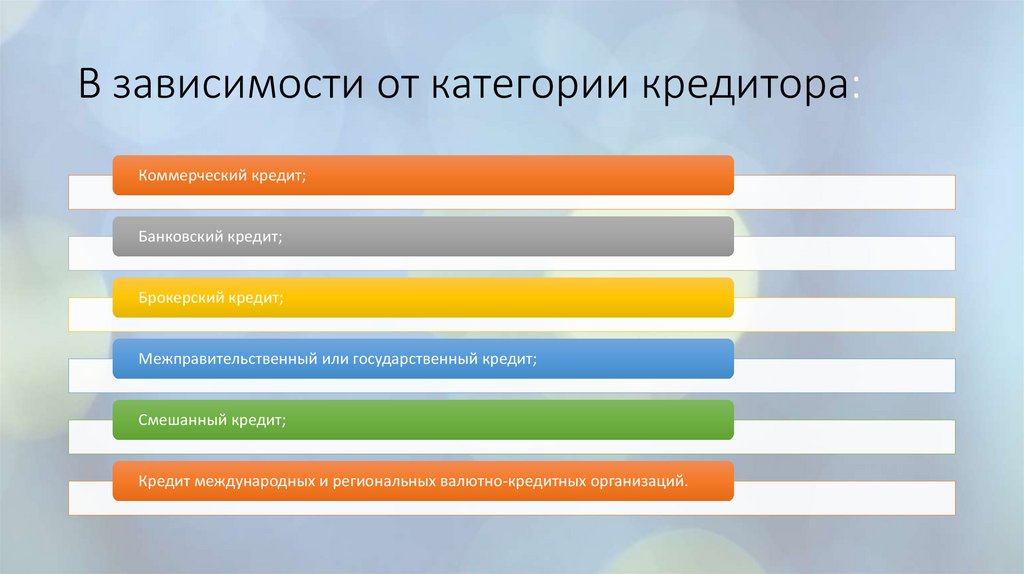 В зависимости от категории кредитора: