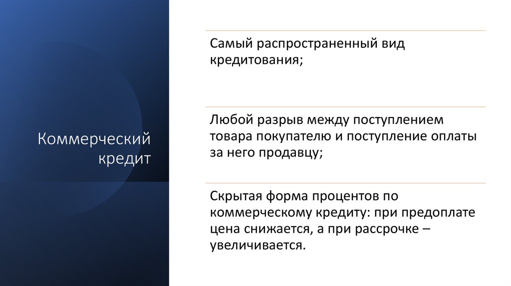 Коммерческий кредит