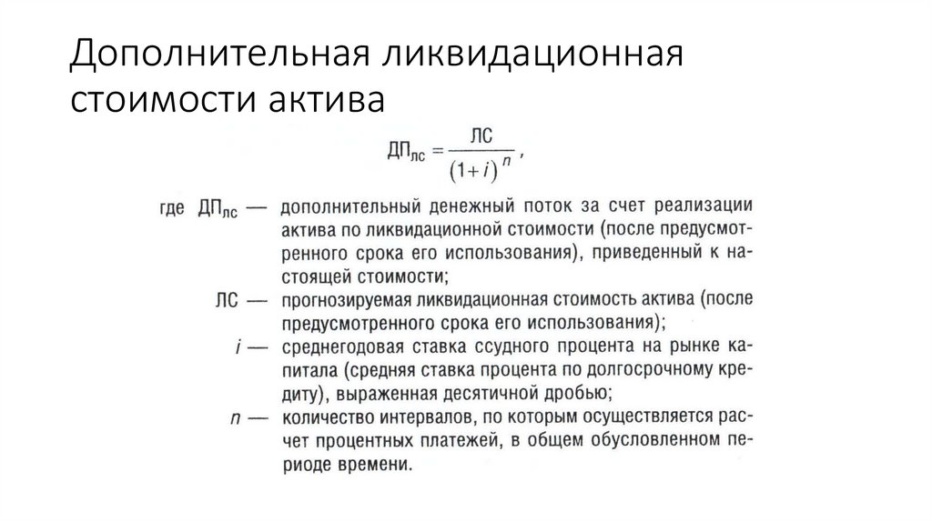 Дополнительная ликвидационная стоимости актива