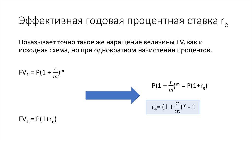 Эффективная годовая процентная ставка re