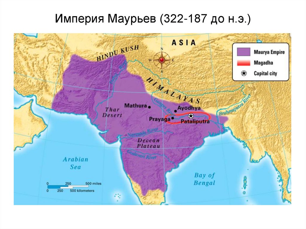 Империя Маурьев (322-187 до н.э.)