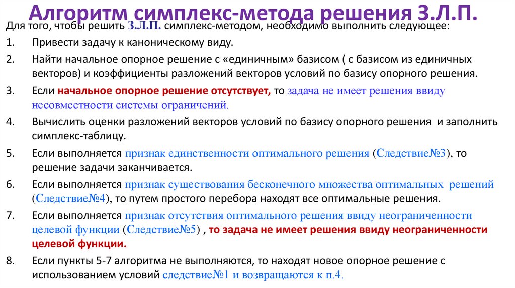 Алгоритм симплекс-метода решения З.Л.П.