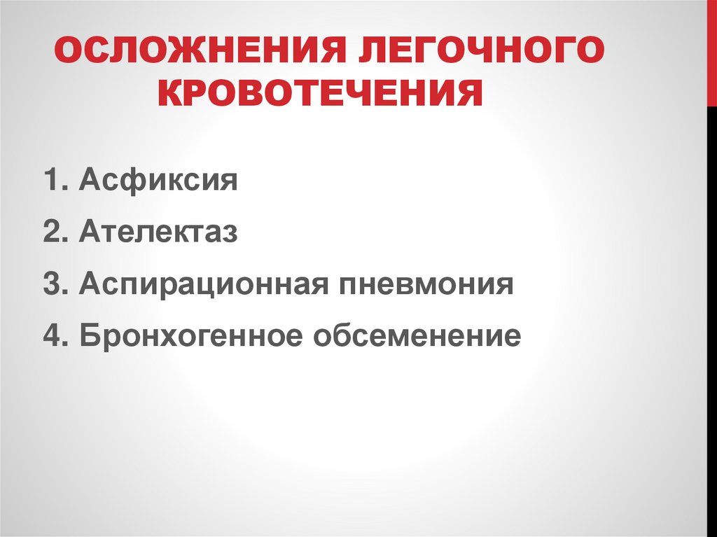 Осложнения легочного кровотечения